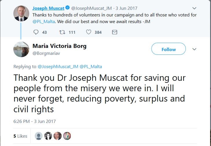 surplus poverty joseph muscat