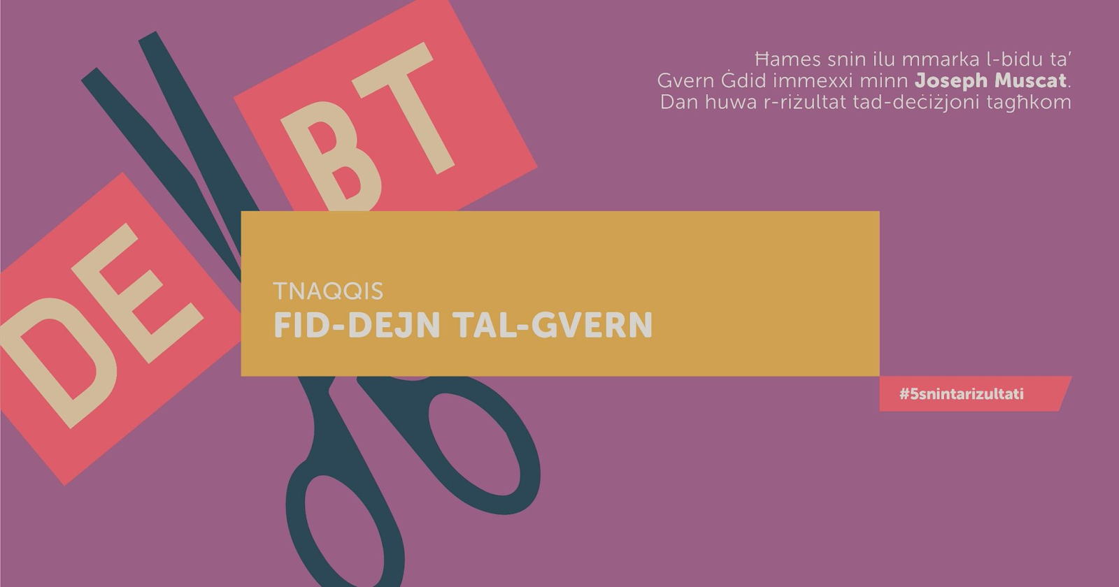 Inforgraphic Malta government lie