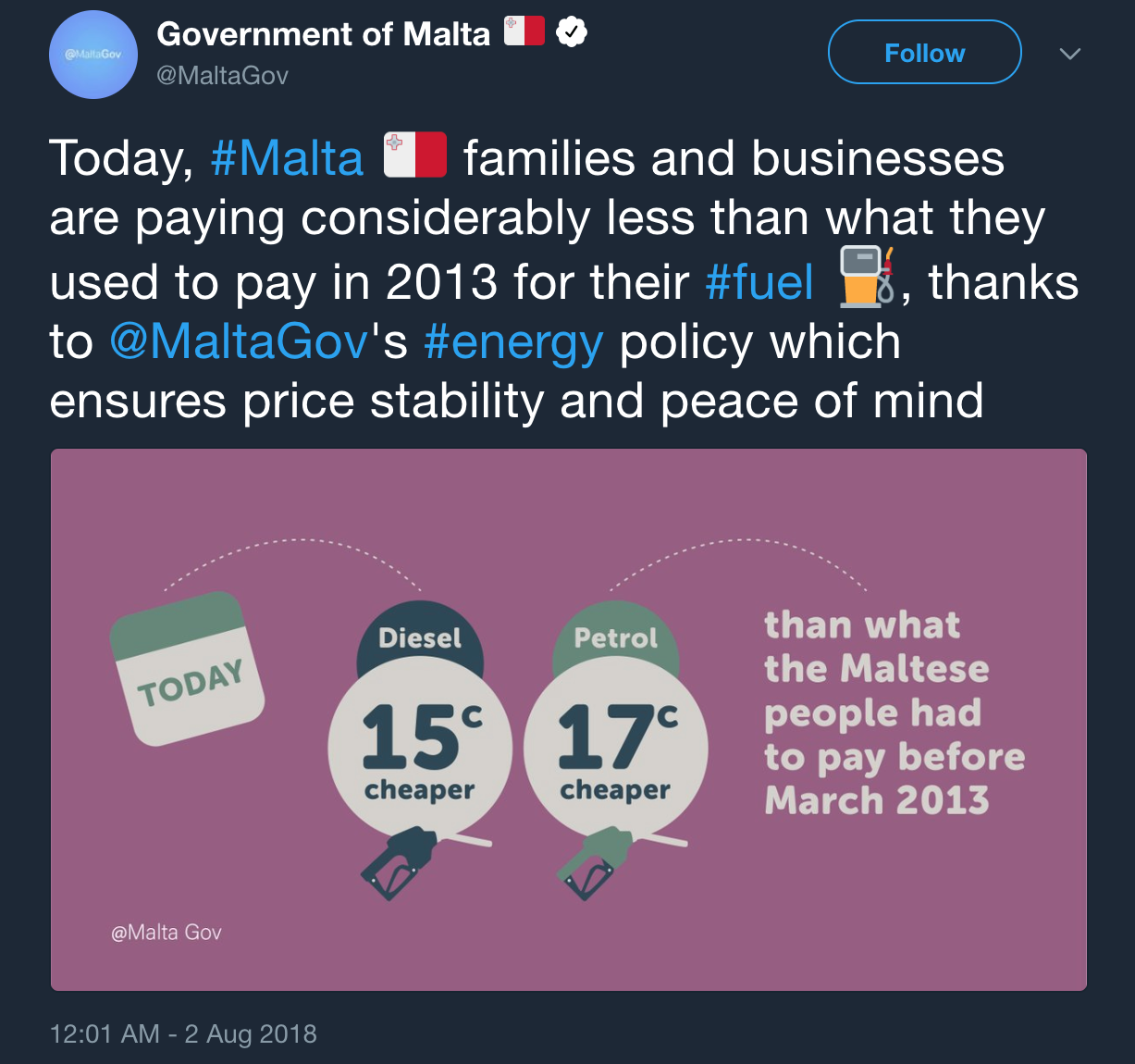 Infographic lie Malta government