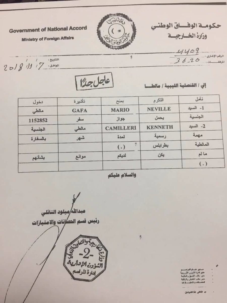 Neville Gafa visa invitation from Libya Ministry