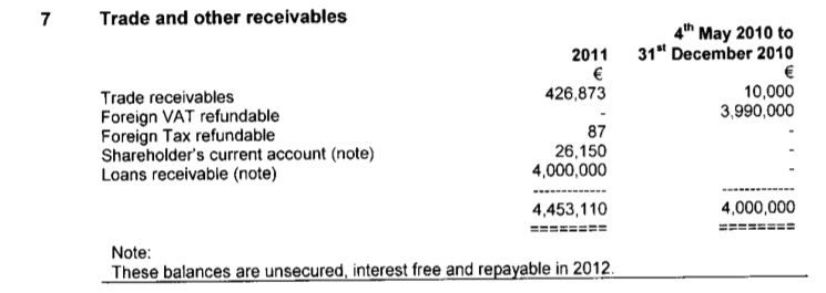 Marian Kocner VAT Malta
