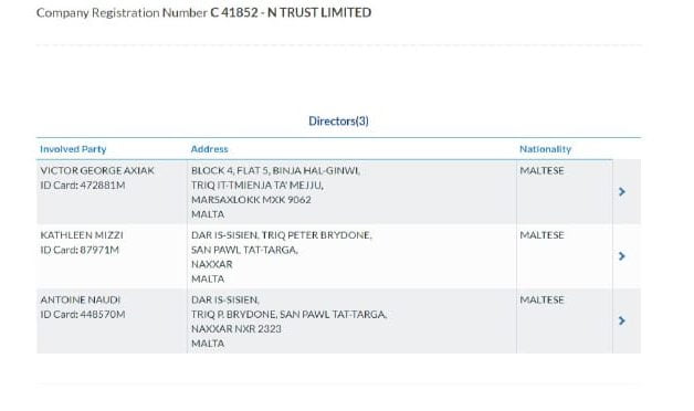 N Trust Ltd Victor Axiak