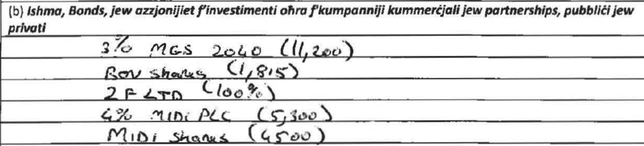 Silvio Schembri asset declaration