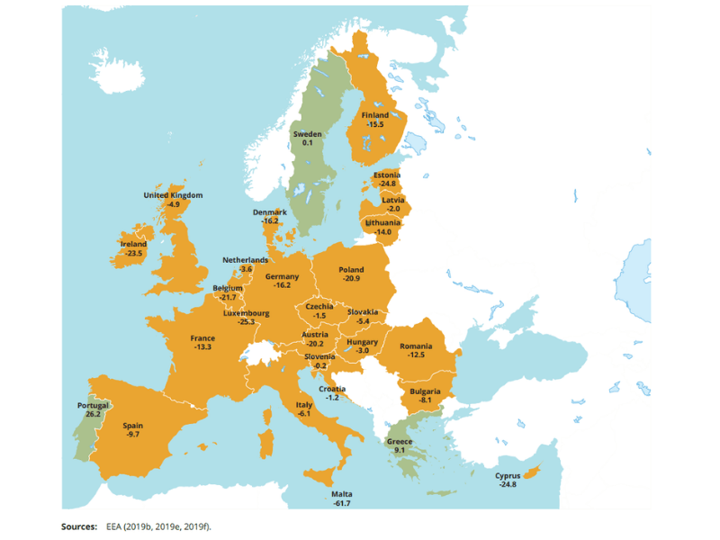 EEA 2019 report Pollution