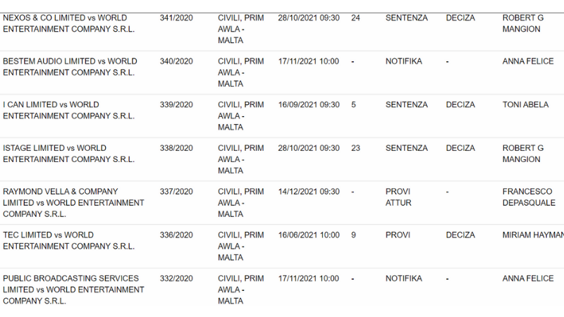 World Entertainment Co SRL